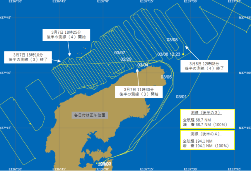 測線航行拡大図